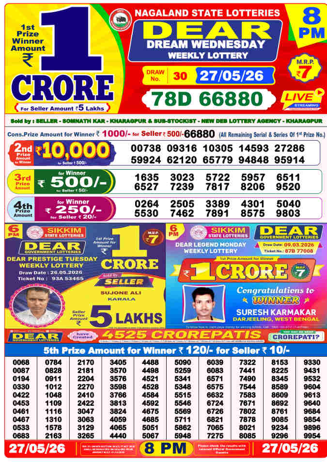 Lottery Sambad 8 pm Result 27.5.2026