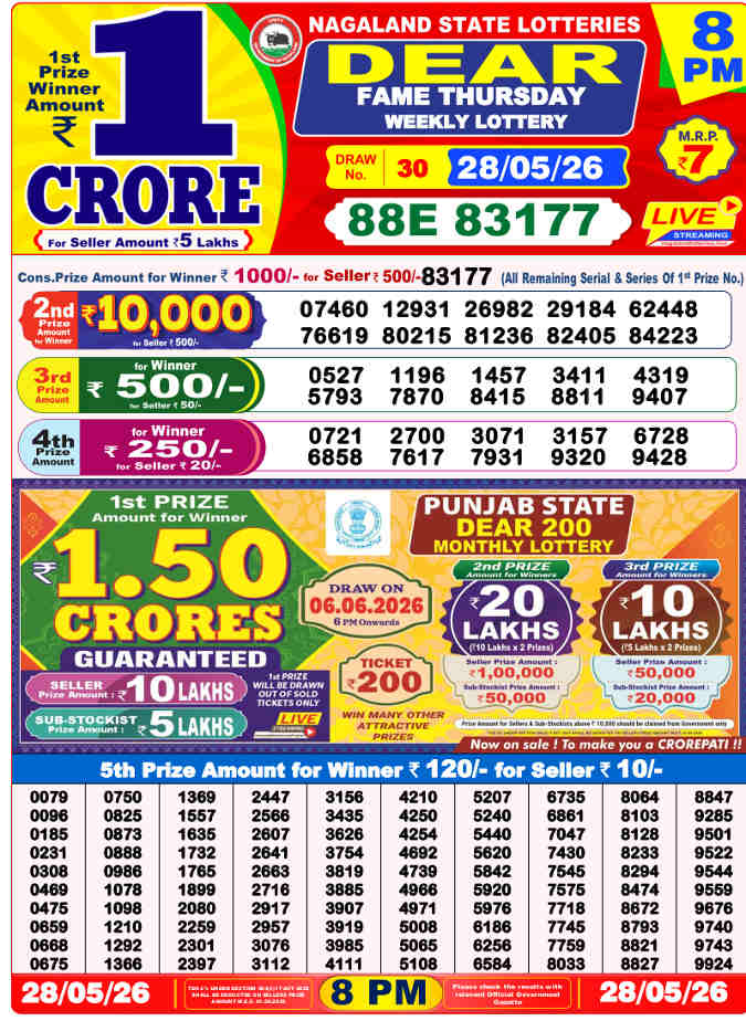 Lottery Sambad 8 pm Result 28.5.2026