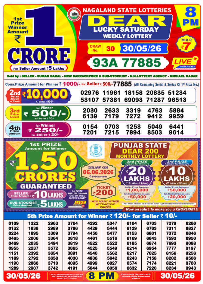 Lottery Sambad 8 pm Result 30.5.2026