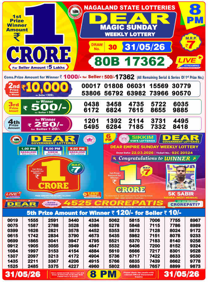 Lottery Sambad 8 pm Result 31.5.2026