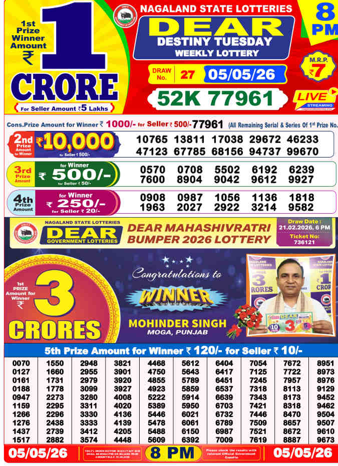 Lottery Sambad 8 pm Result 5.5.2026