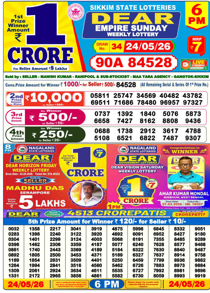 Lottery Sambad 6 pm Result 24.5.2026