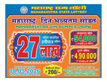 Maharashtra Din Bumper Lottery Result 2026