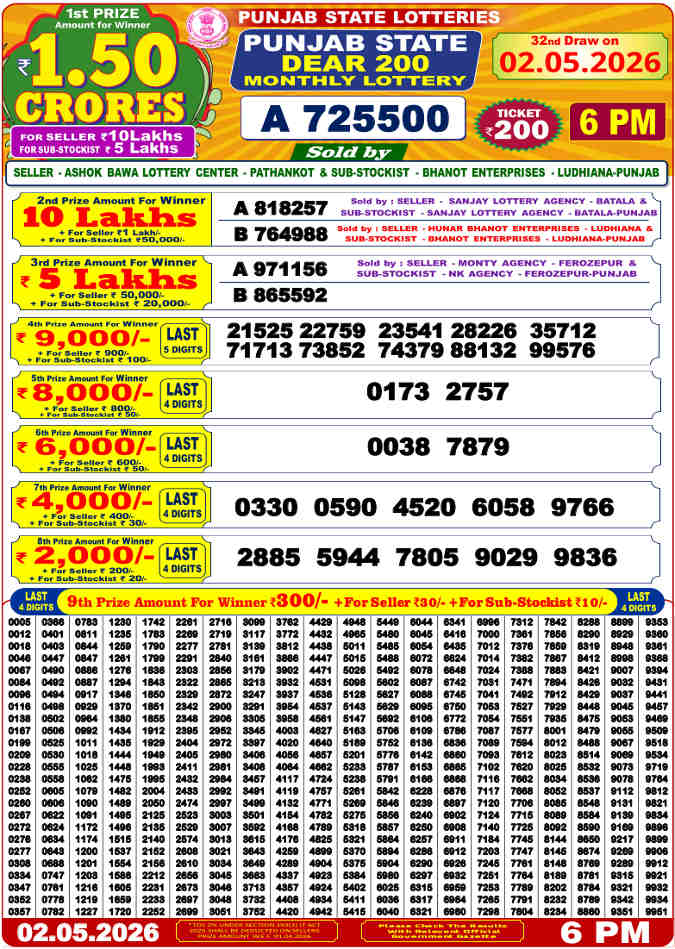 Punjab Dear 200 Result 2.5.2026