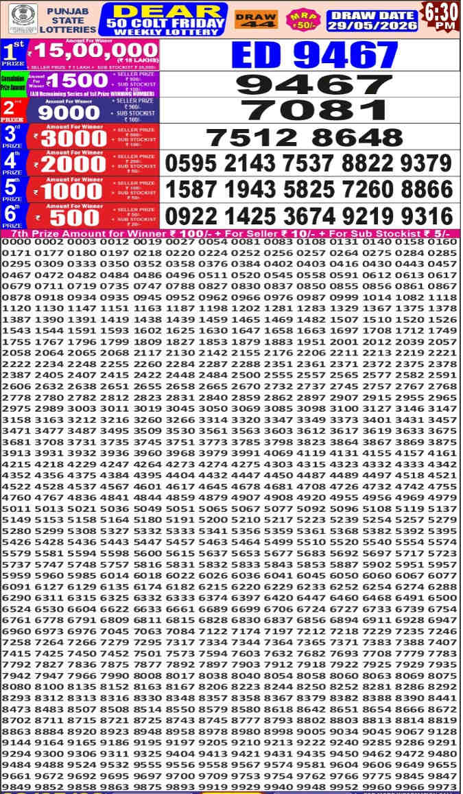 Punjab Dear 50 Friday Result 29.05.2026