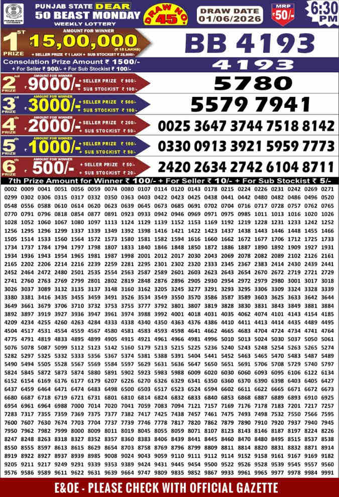 Punjab Dear 50 Monday Result 01.06.2026