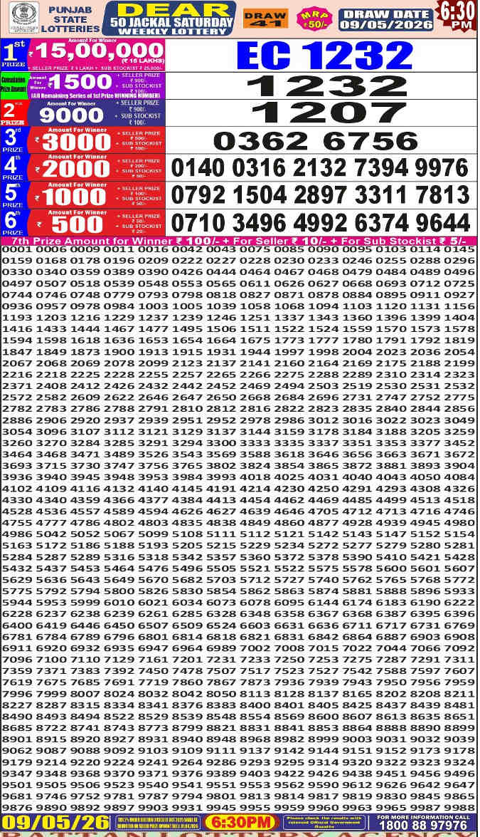 Punjab Dear 50 Saturday Result 09.05.2026
