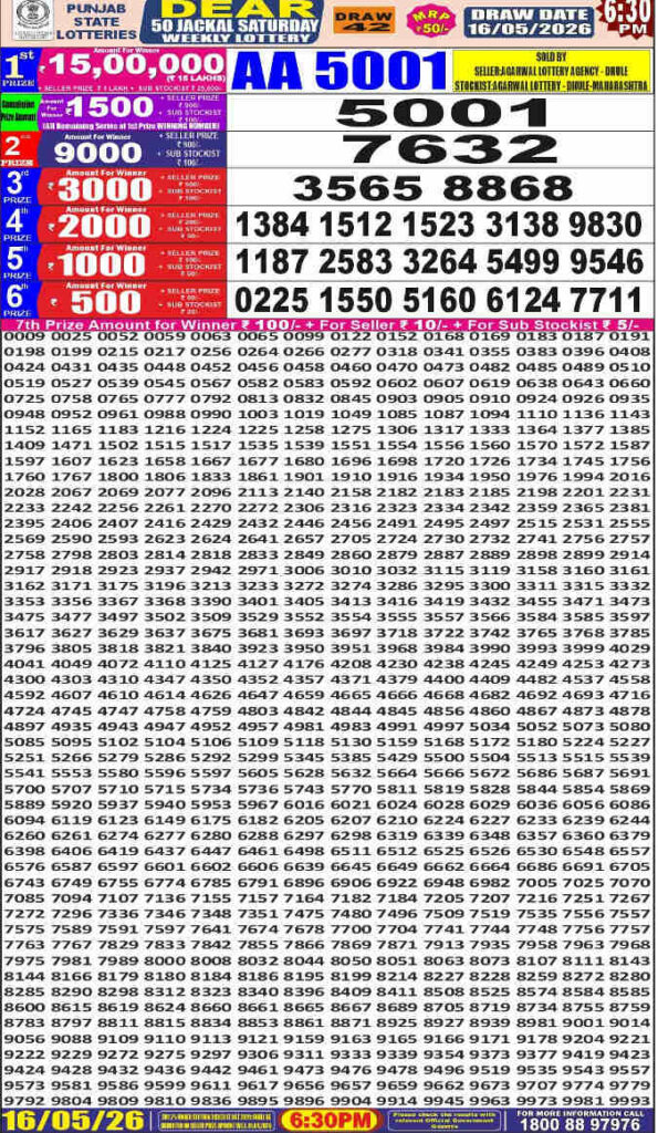 Punjab State Dear 50 Jackal Saturday Lottery Result 6.30 PM (16.0
