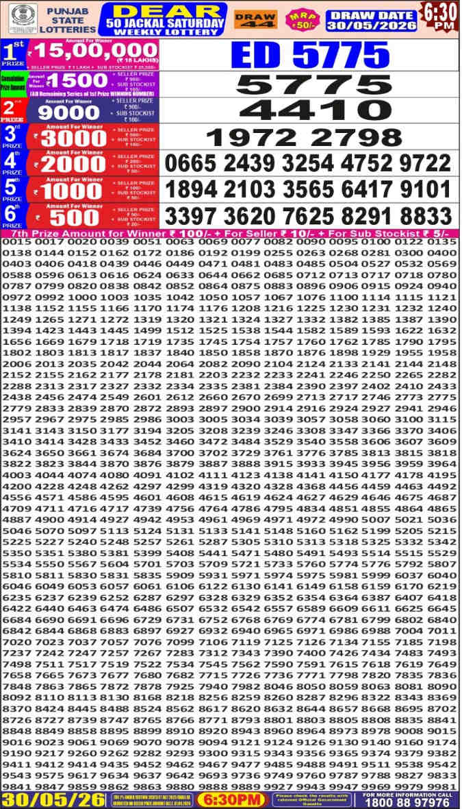 Punjab Dear 50 Saturday Result 30.05.2026