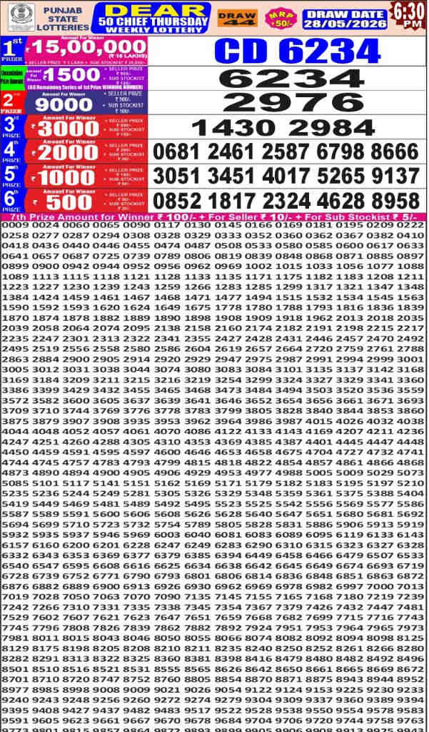 Punjab Dear 50 Thursday Result 28.05.2026
