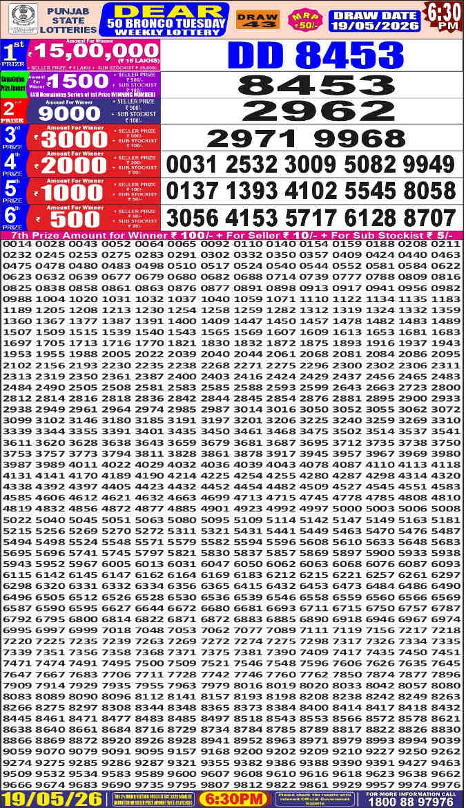 Punjab Dear 50 Wednesday Result 19.05.2026