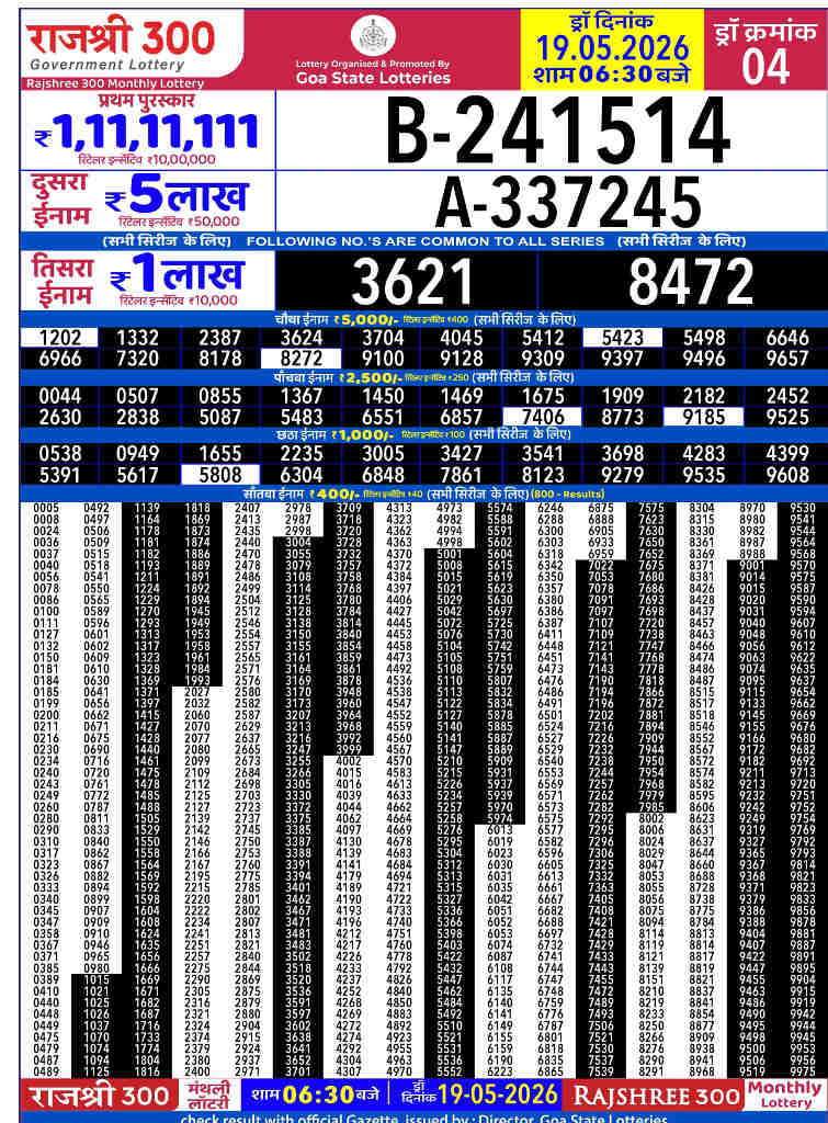 Rajshree 300 Monthly Lottery Result Today