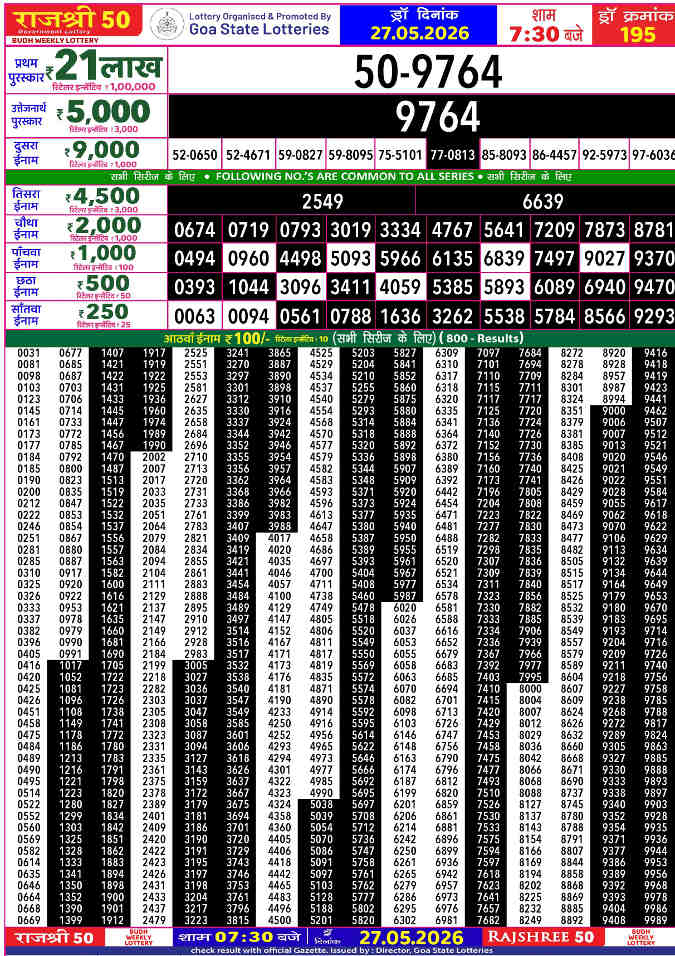 Rajshree 50 Budh Result 27.05.2026
