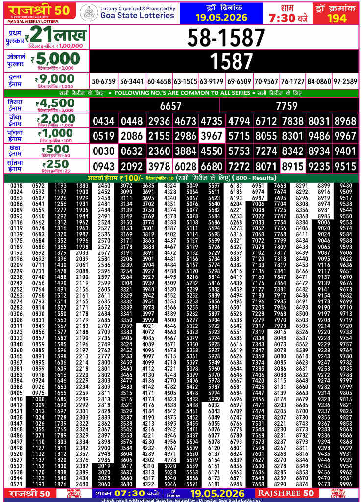 Rajshree 50 Mangal Result 19.05.2026