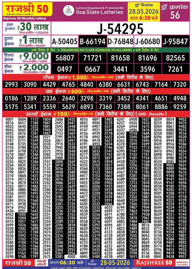 Rajshree 50 Monthly Lottery Result 28.05.2026