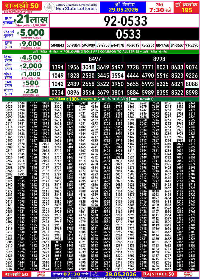 Rajshree 50 Shukra Result 29.05.2026