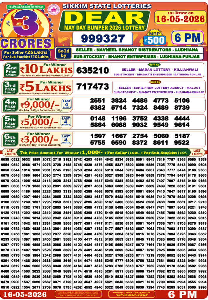 Sikkim State May Day Bumper Lottery Result