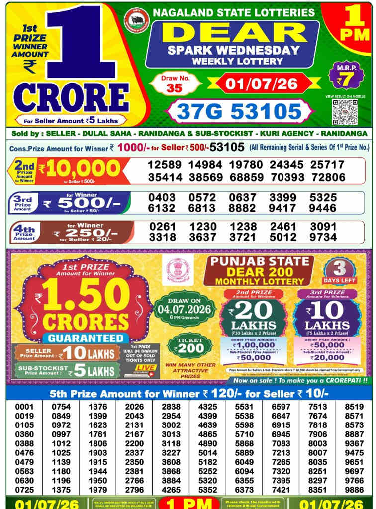 Lottery Sambad 1 PM result 01.07.2026