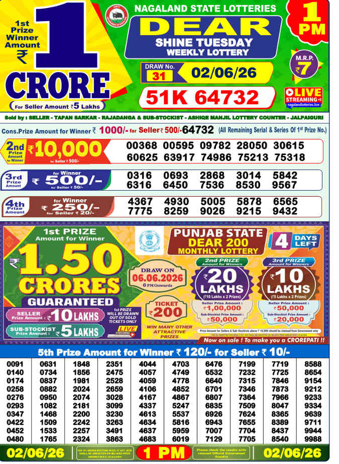 Lottery Sambad 1 pm Result 02.06.2026