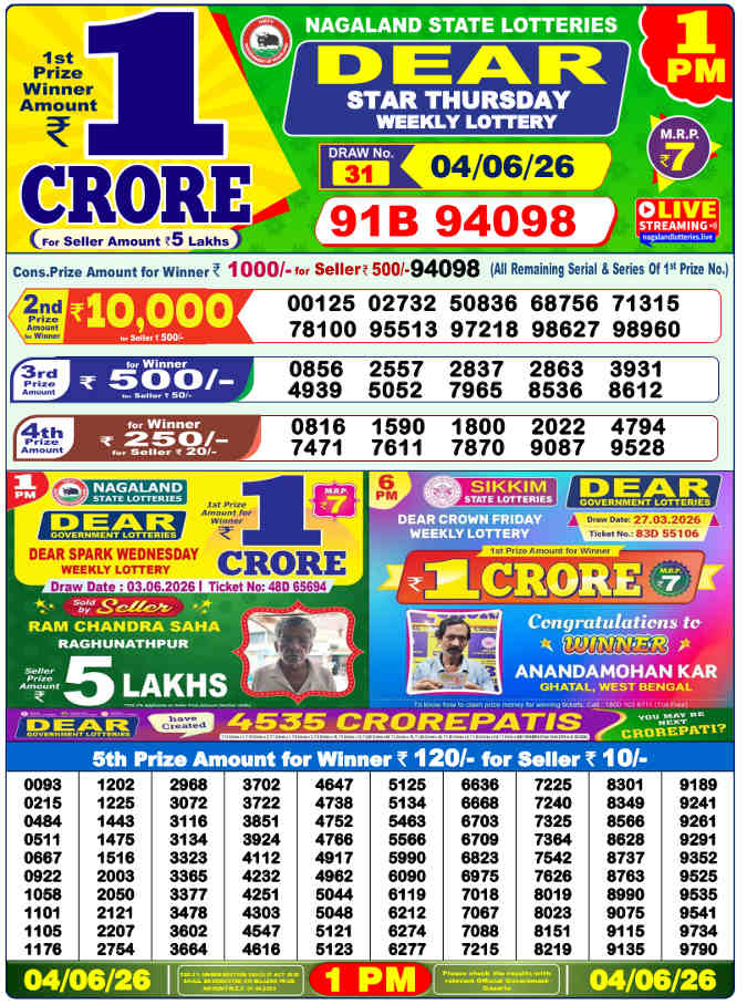 Lottery Sambad 1 pm Result 04.06.2026