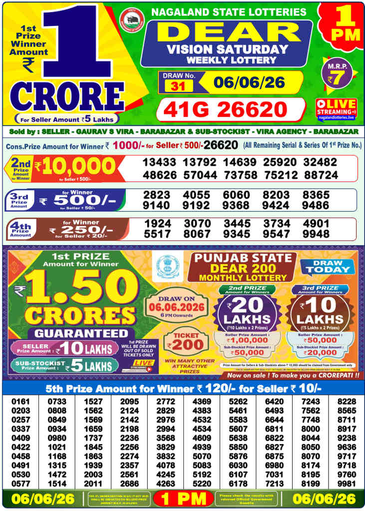 Lottery Sambad 1pm Result 6-6-2026