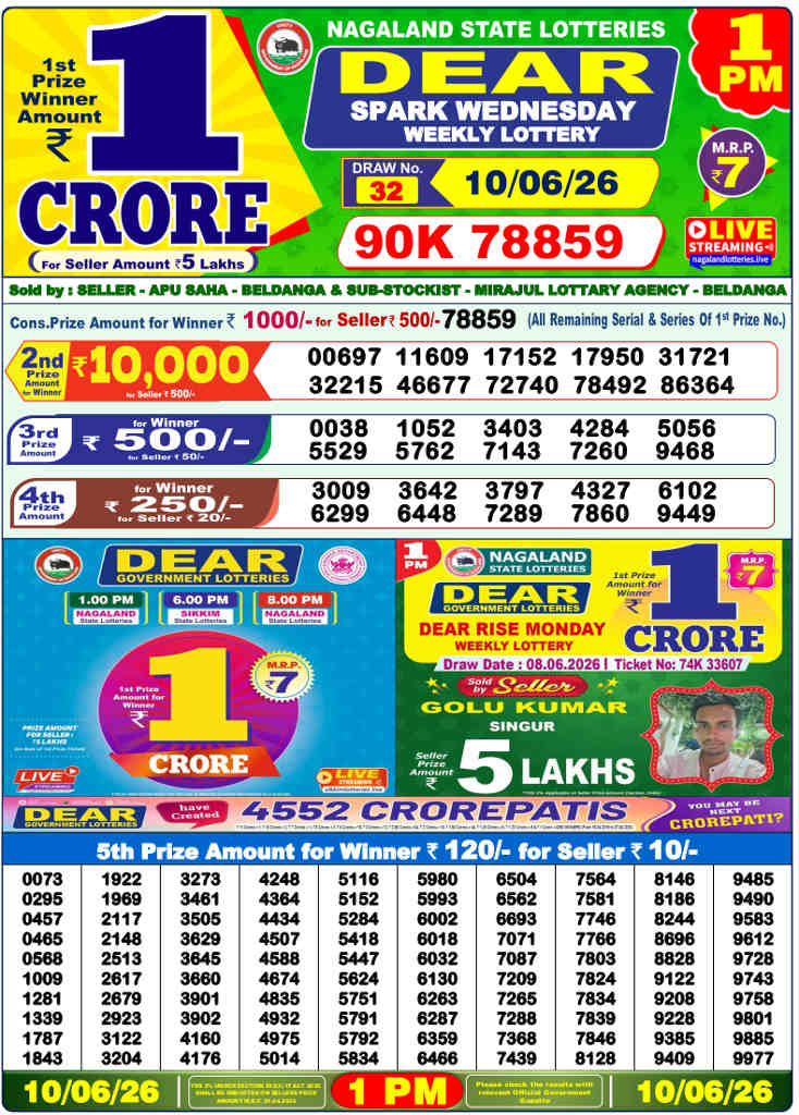 Lottery Sambad 1 pm Result 10-6-2026
