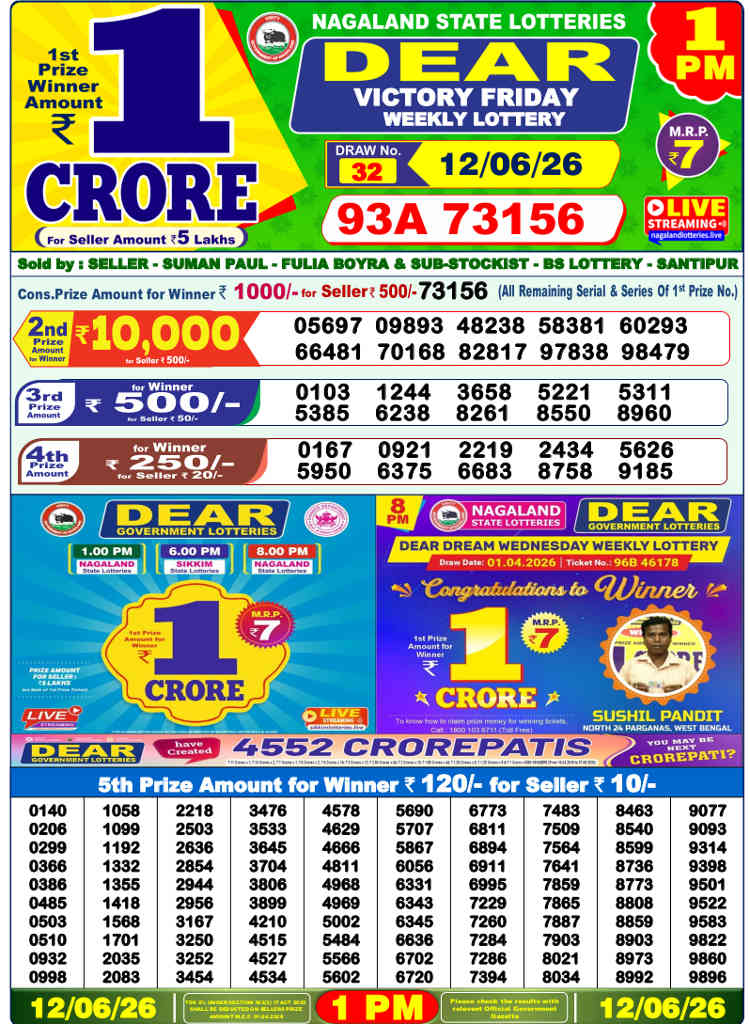 Sambad 1 PM result 12.06.2026