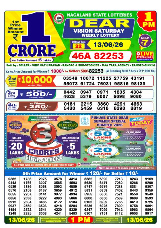 Sambad 1 PM result 13.06.2026