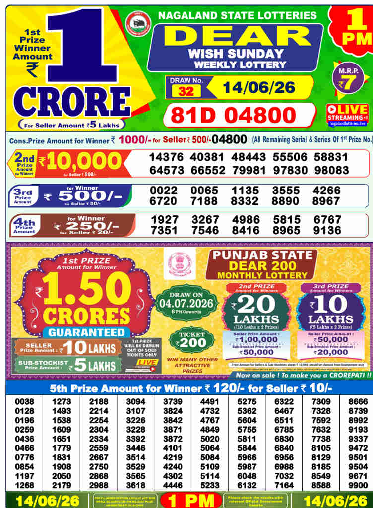Sambad 1 PM result 14.06.2026
