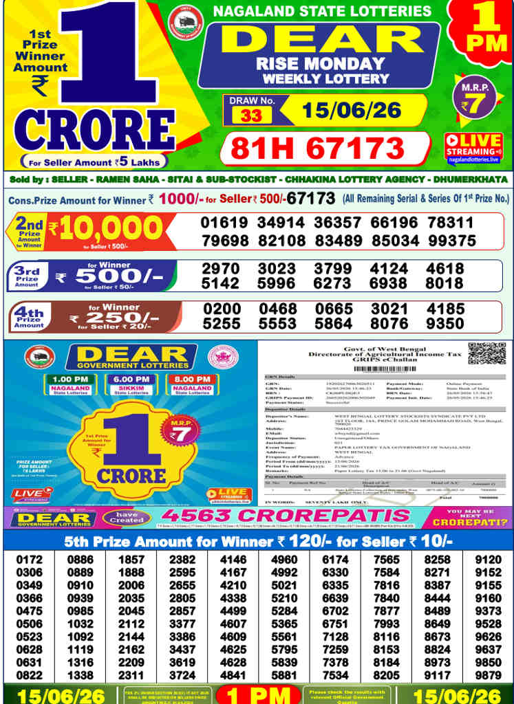 Sambad 1 PM result 15.06.2026