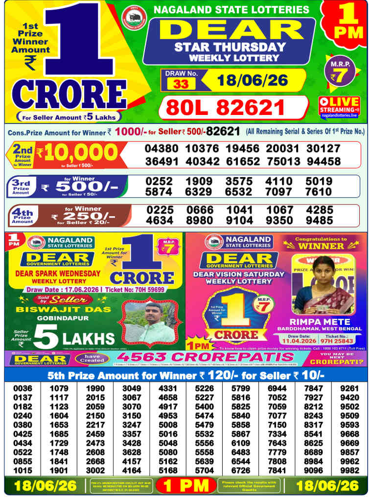 Lottery Sambad 1 PM result 18.06.2026