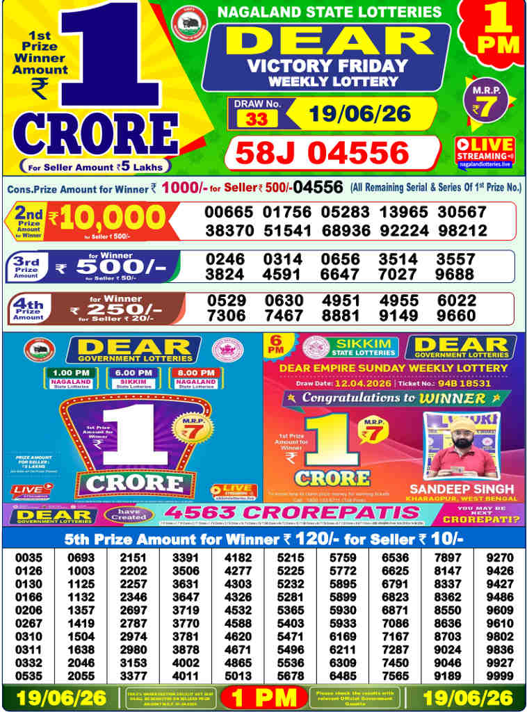 Lottery Sambad 1 PM result 19.06.2026
