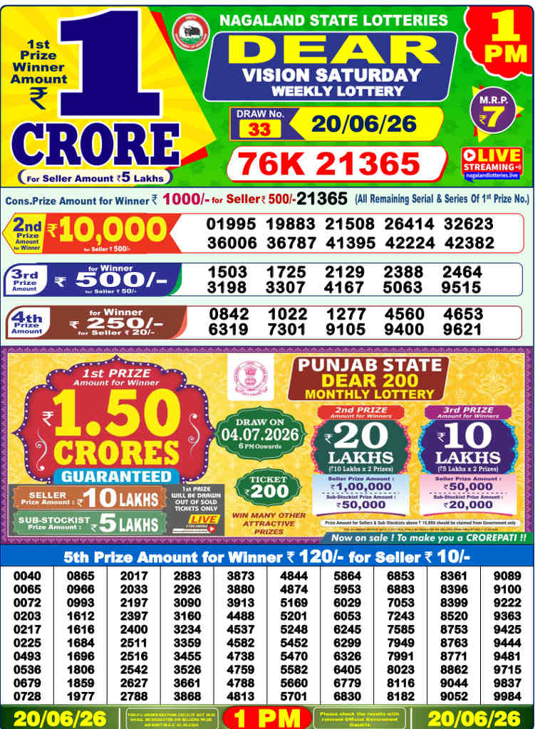 Lottery Sambad 1 PM result 20.06.2026