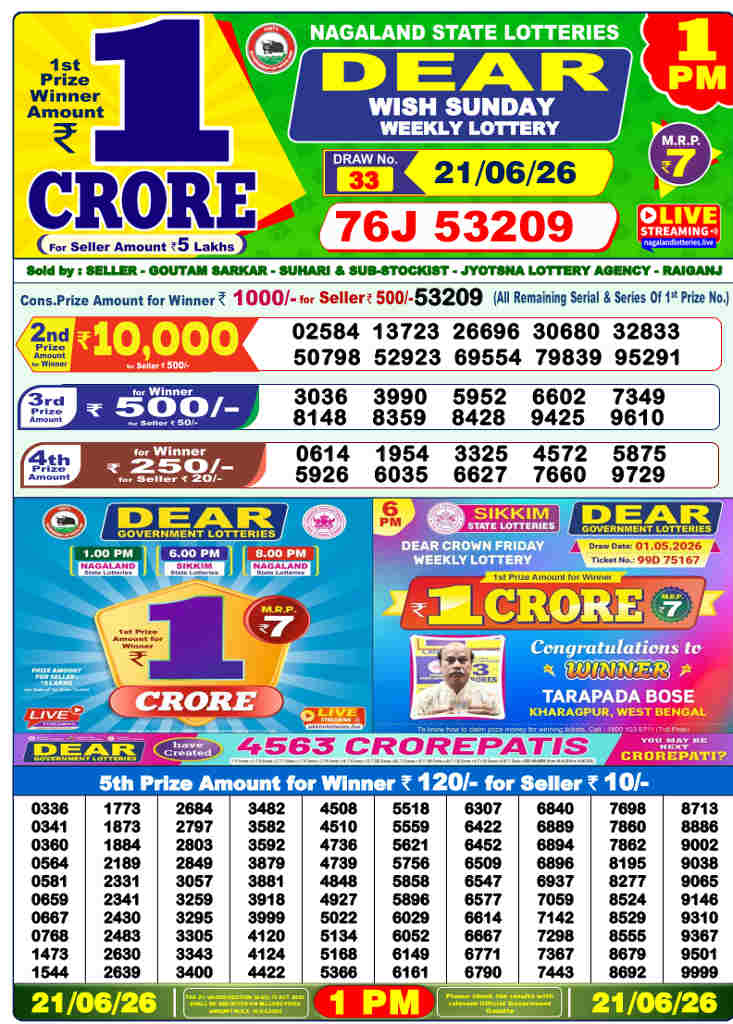 Lottery Sambad 1 PM result 21.06.2026