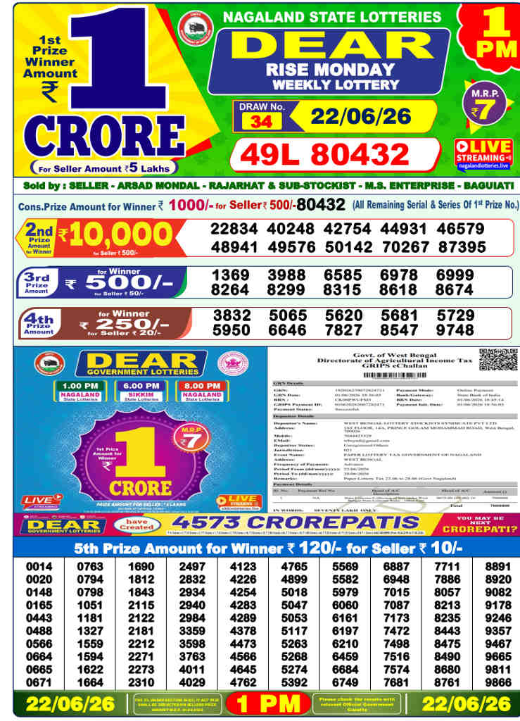 Lottery Sambad 1 PM result 22.06.2026