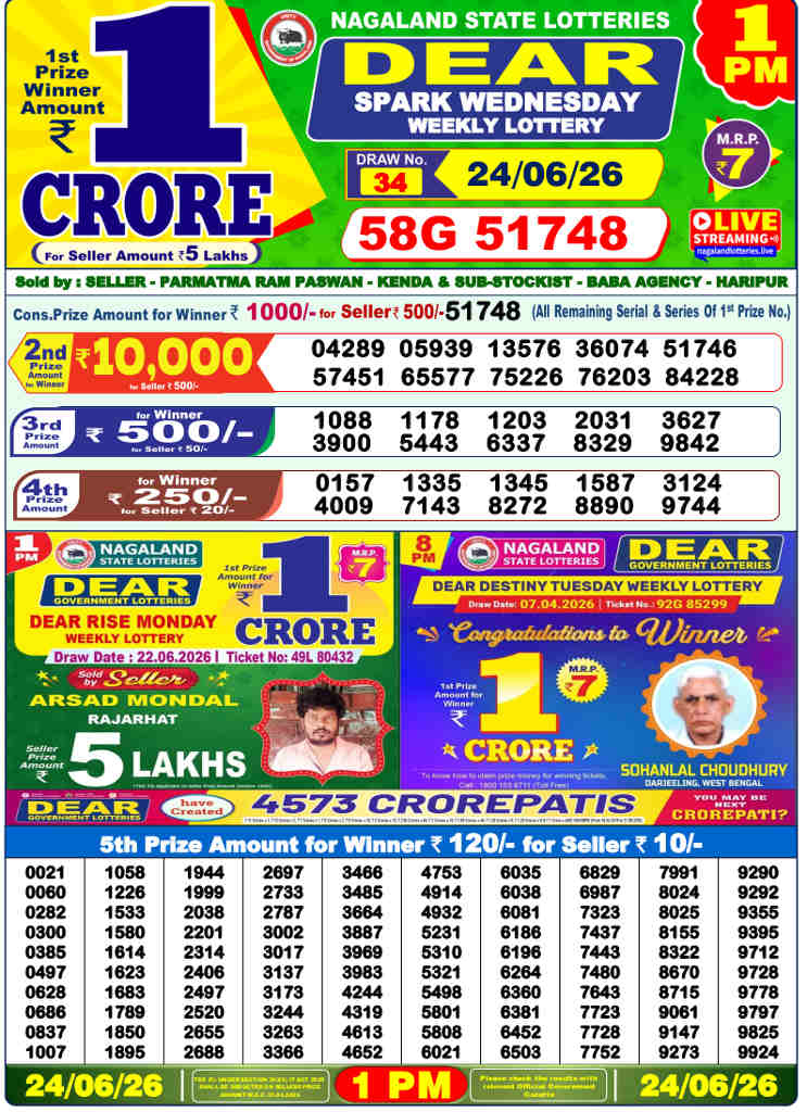Lottery Sambad 1 PM result 24.06.2026