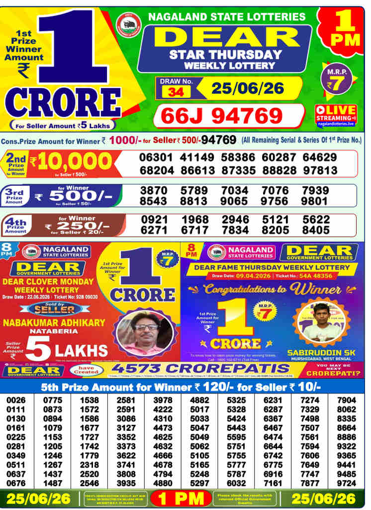 Lottery Sambad 1 PM result 25.06.2026