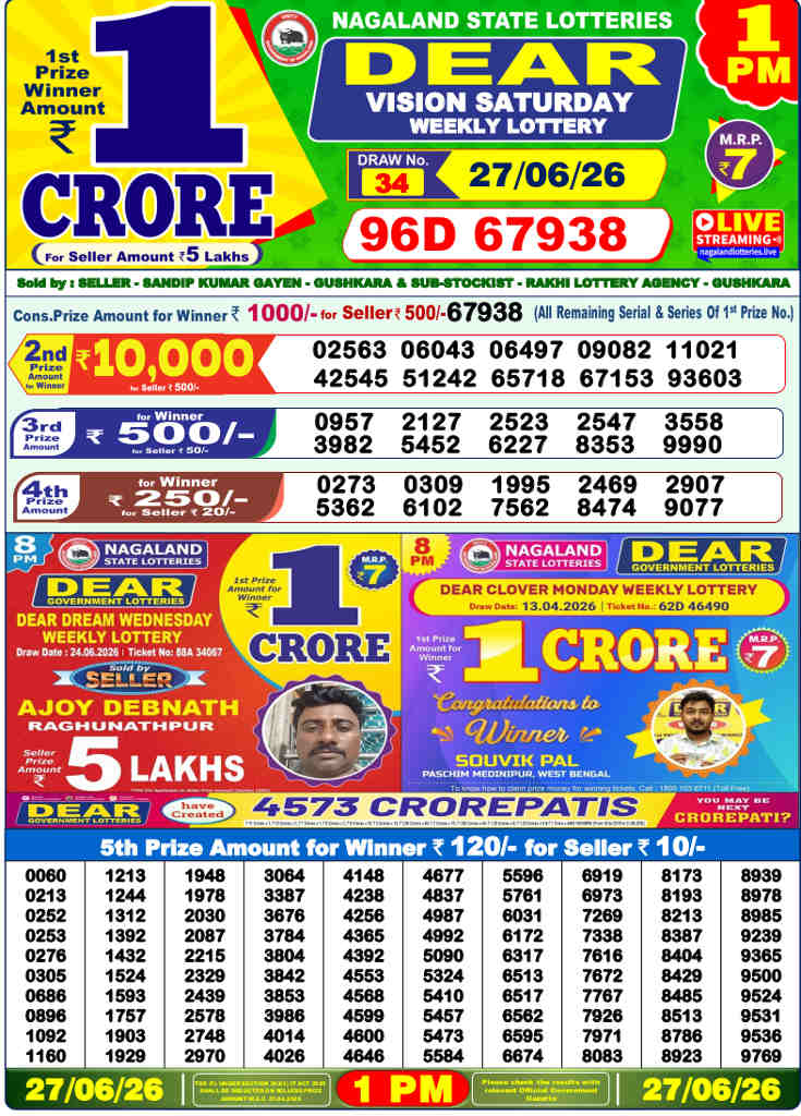 Lottery Sambad 1 PM result 27.06.2026