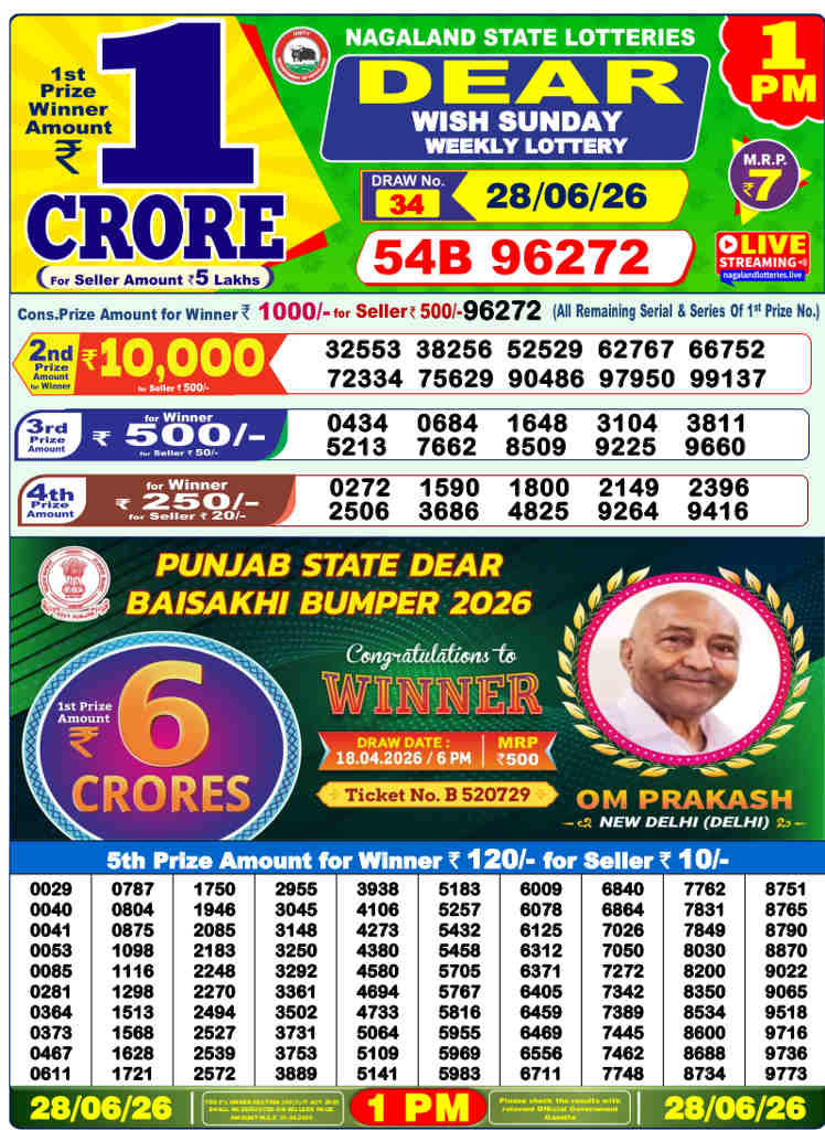 Lottery Sambad 1 PM result 28.06.2026