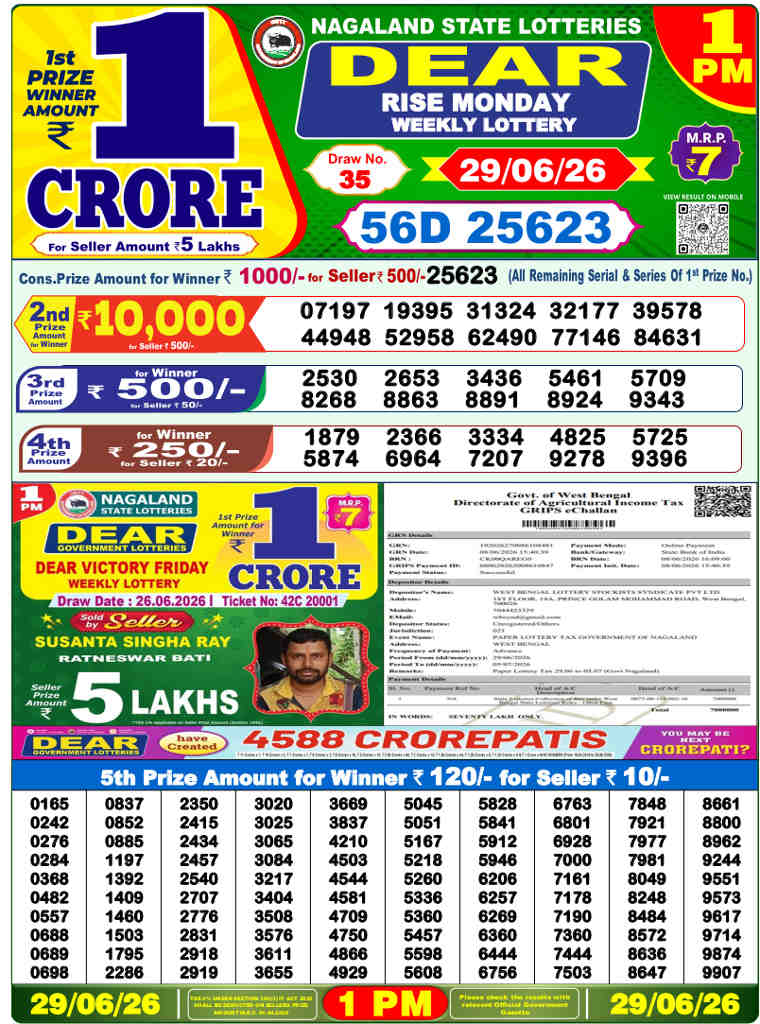 Lottery Sambad 1 PM result 28.06.2026