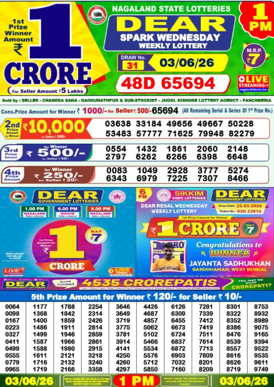Lottery Sambad 1 pm Result 01.06.2026