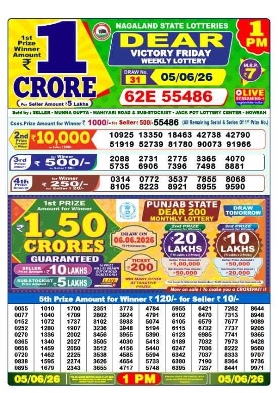 Lottery Sambad 1pm Result 5-6-2024