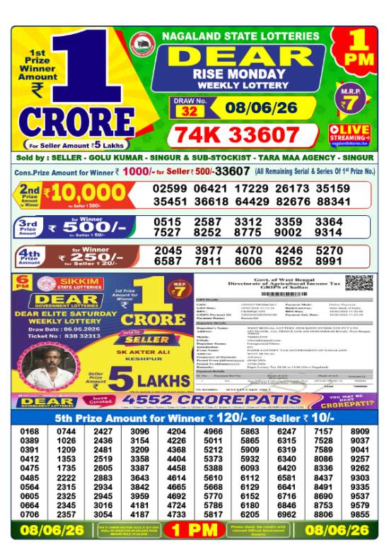 Lottery Sambad 1 pm Result 8-6-2026