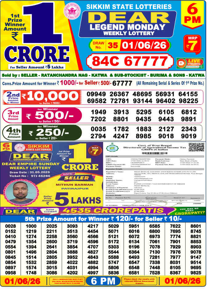 Lottery Sambad 6 pm Result 01.06.2026