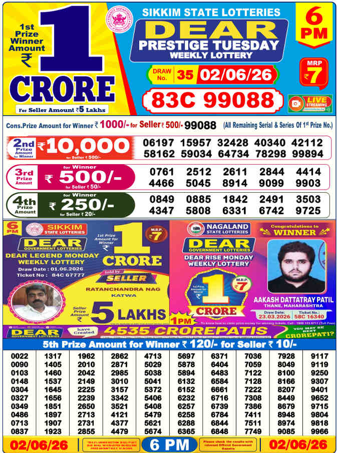 Lottery Sambad 6 pm Result 02.06.2026