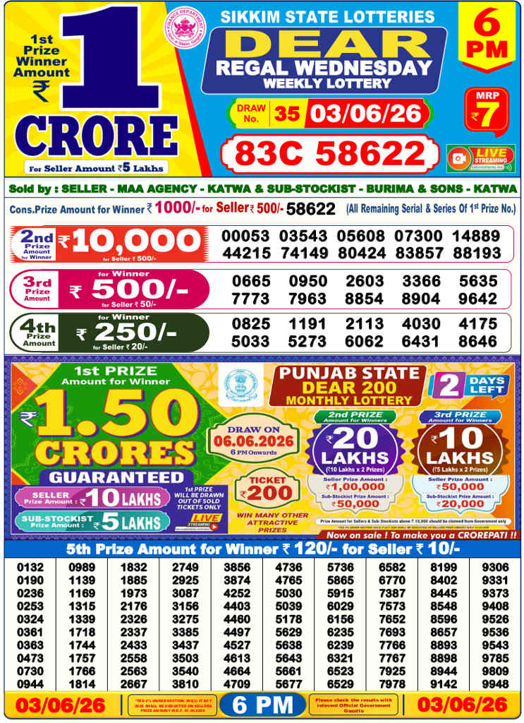 Lottery Sambad 6 pm Result 03.06.2026