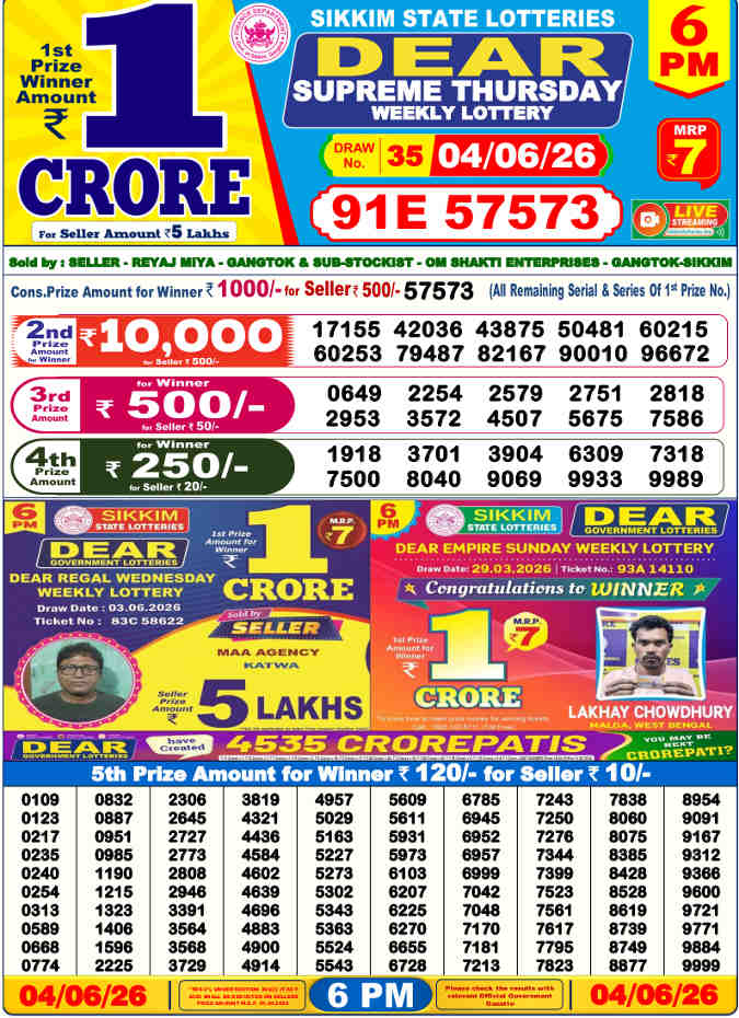 Lottery Sambad 6 pm Result 04.06.2026