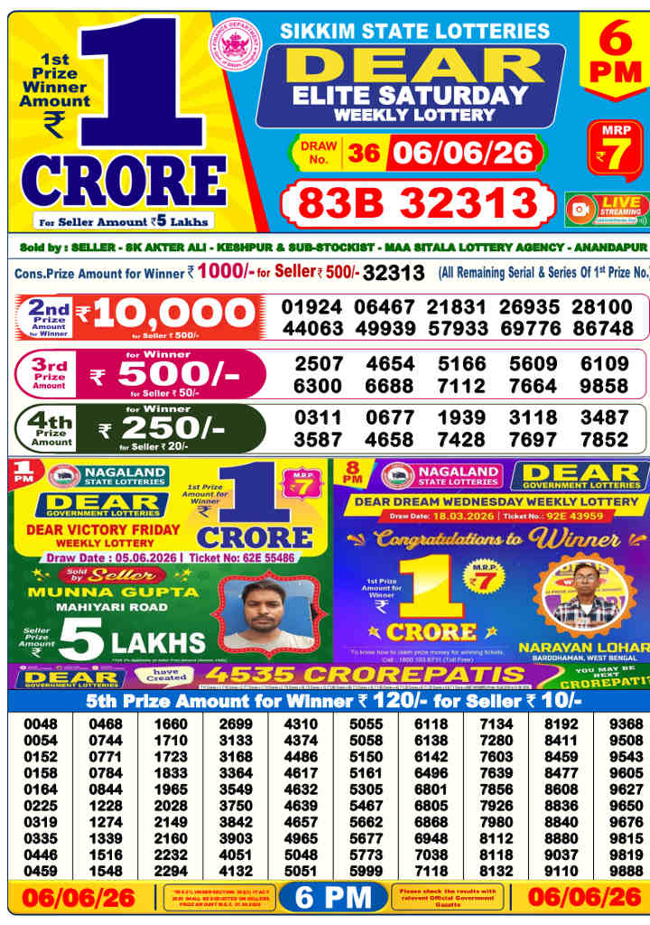 Lottery Sambad 6 pm Result 6-6-2026