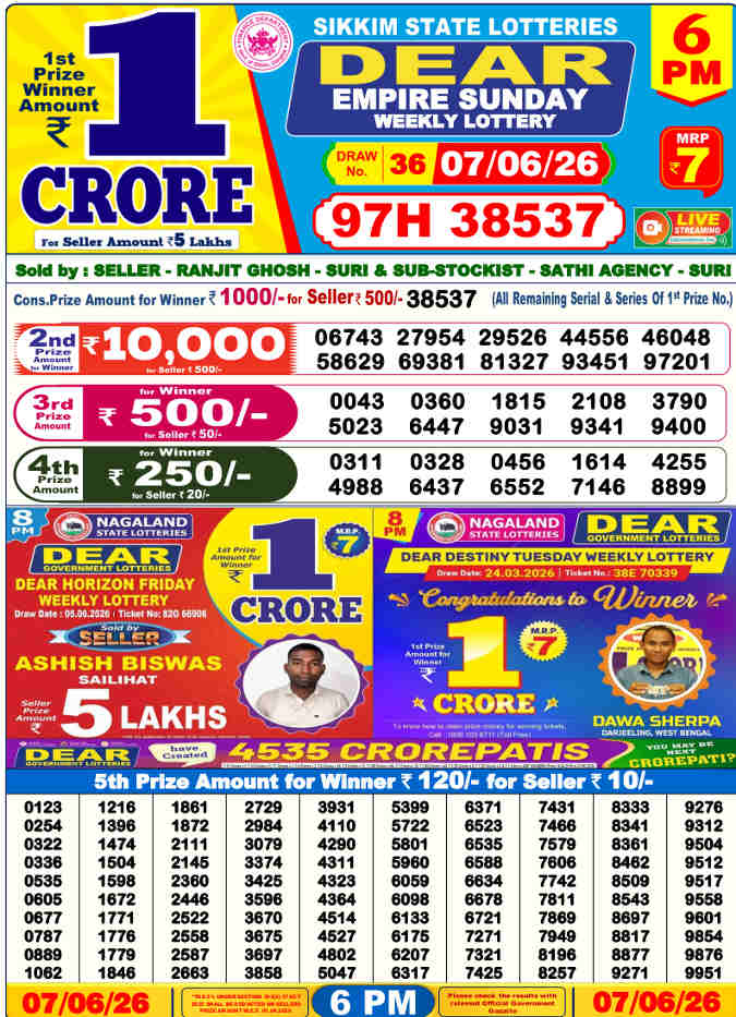 Lottery Sambad 6 pm Result 7-6-2026
