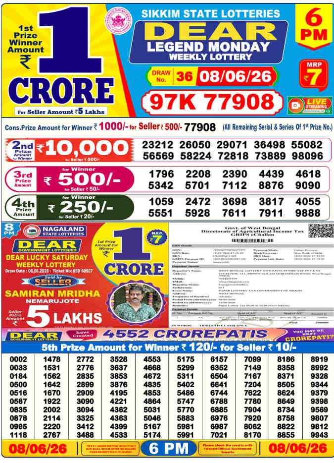 Lottery Sambad 6 pm Result 8-6-2026